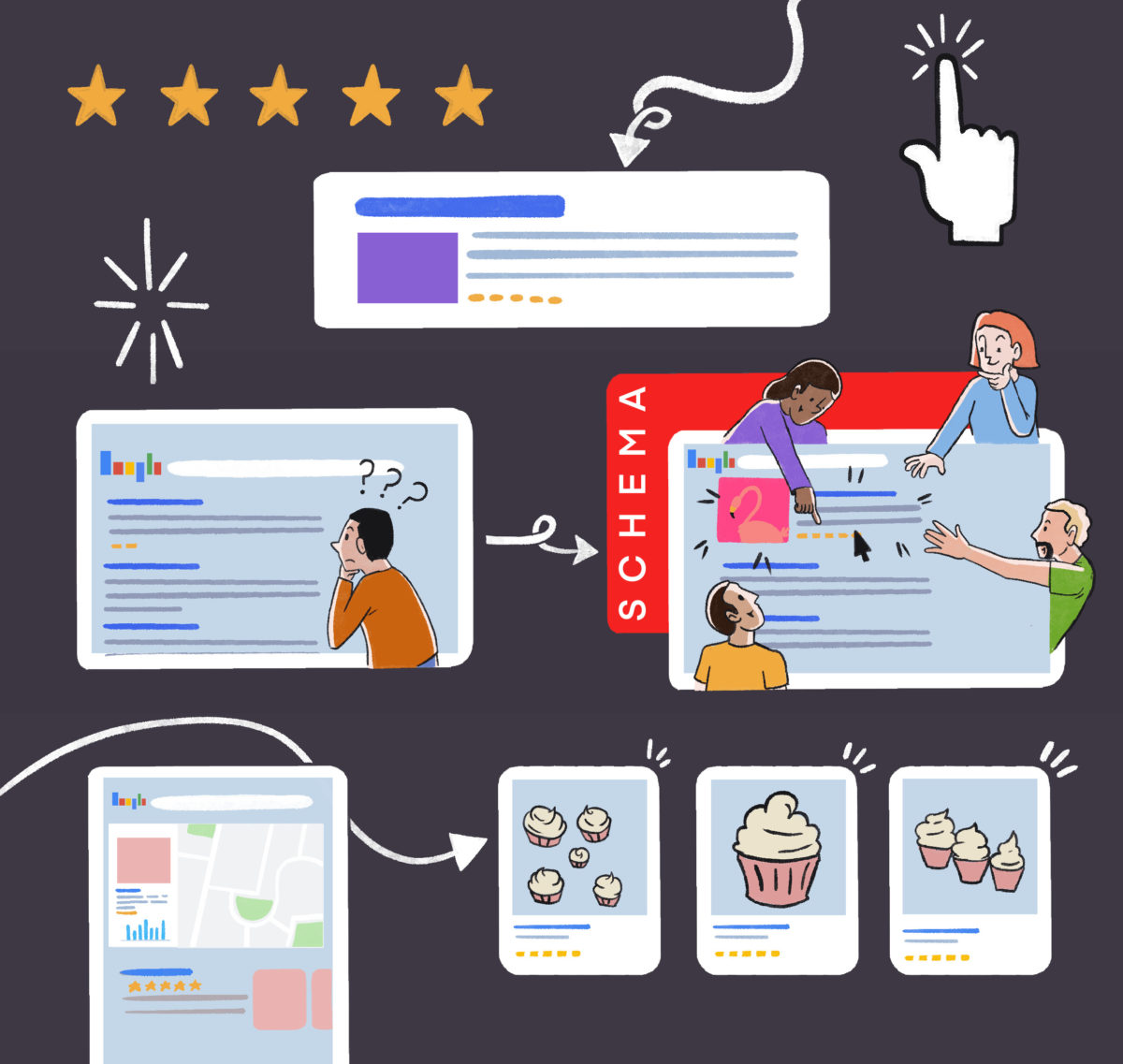 A group of people is displayed on a screen with a number of stars, indicating their rating.