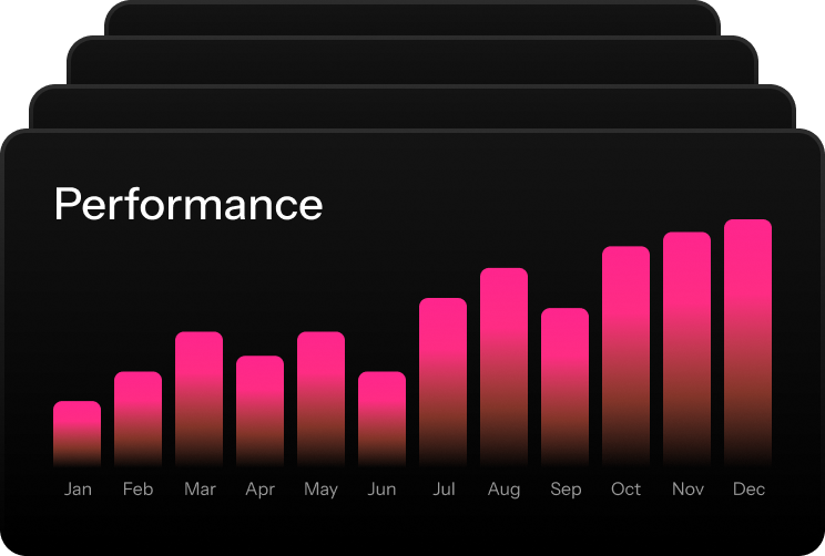 performance mob